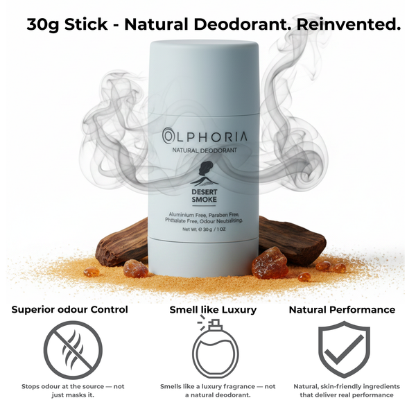 Launch Mini Discovery Set - Save 20%