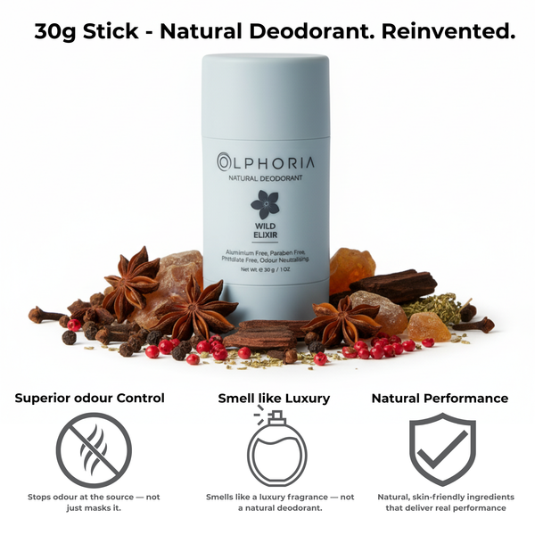 Launch Mini Discovery Set - Save 20%